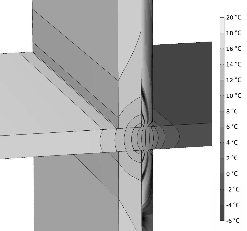 Isothermenverlauf linienförmige Wärmebrücke