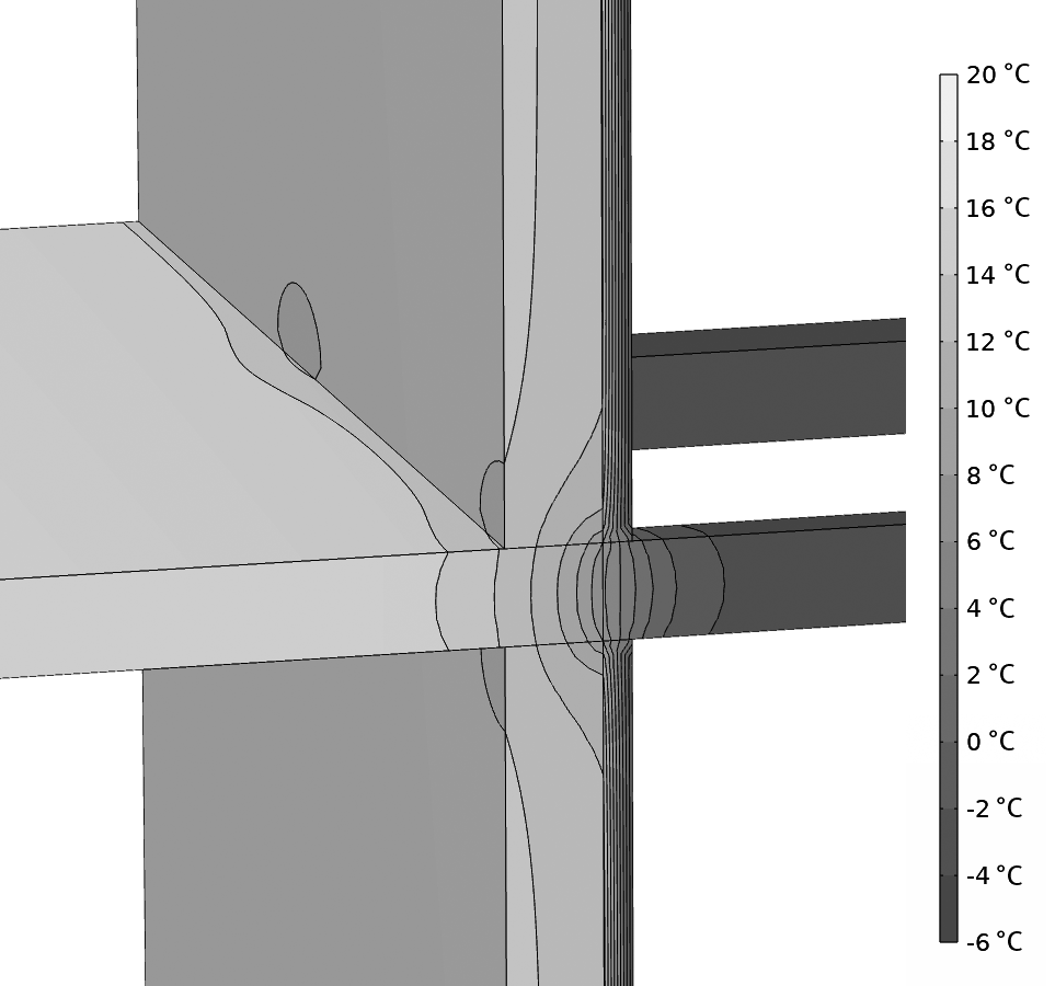 Isothermenverlauf punktförmige Wärmebrücke