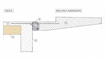 Neubau: Anschluss von Betonbalkon an Holzbetonverbunddecke