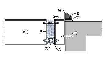 Sanierung: Anschluss von Stahlbalkon an Betondecke