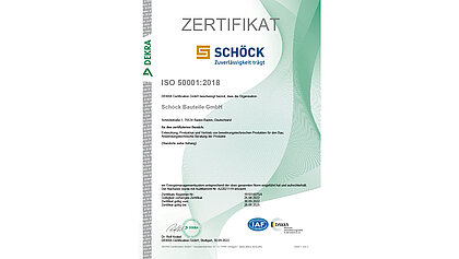 ISO 50001